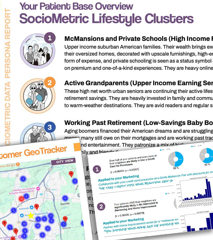 Persona cluster page