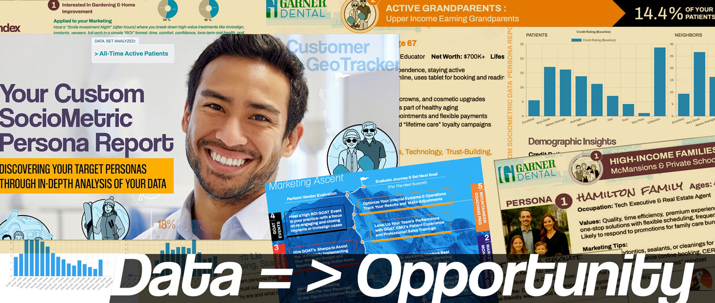 Sociometric Case Study